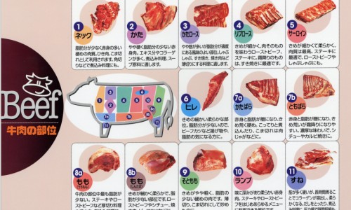 产妇可以吃酵面吗-哺乳期可以吃用酵母粉发的包子吗网- 哺乳期能吃酵素减肥吗知识,分享母乳宝妈能吃酵母馒头吗